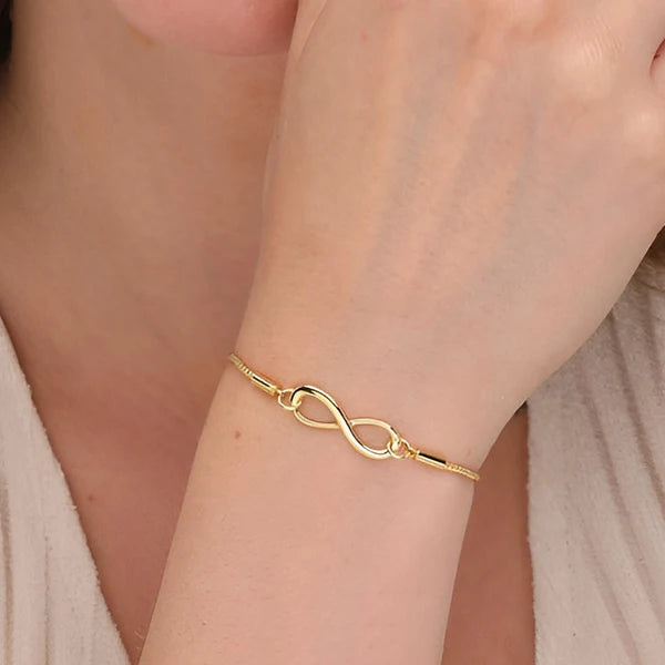 The Minimal Muse Bundle Set