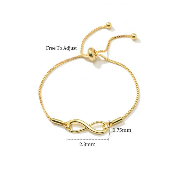 The Minimal Muse Bundle Set